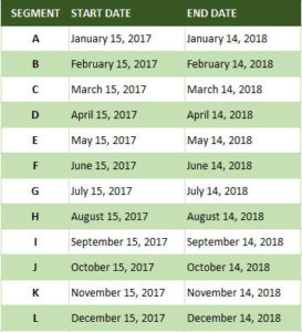 IUL Segments