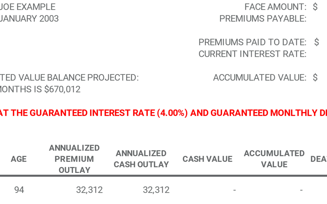 Universal Life Insurance Non Guaranteed Assumptions | Mericle & Company